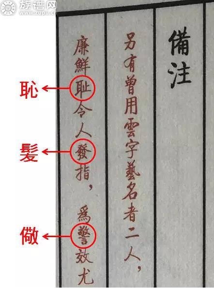 族谱里面的错别字，您家族中招了吗？