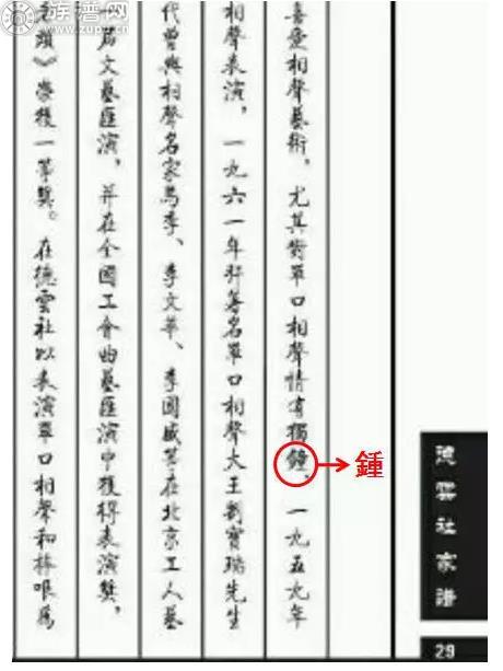 族谱里面的错别字，您家族中招了吗？