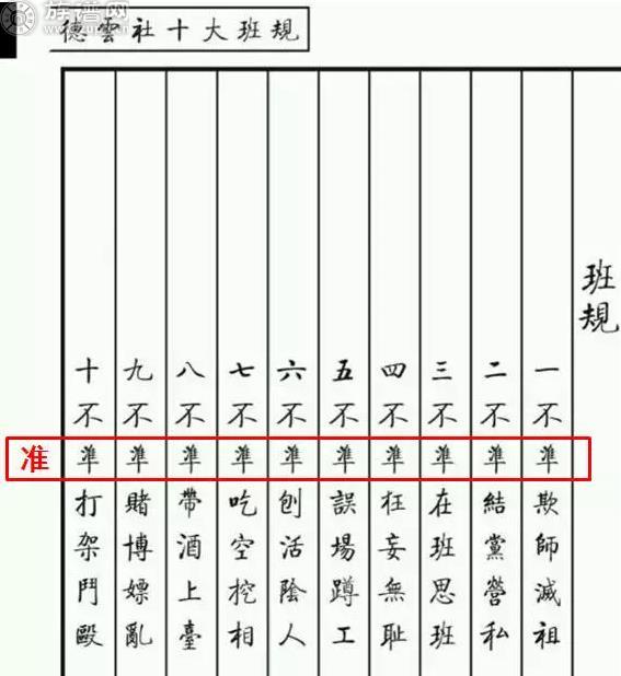 族谱里面的错别字，您家族中招了吗？