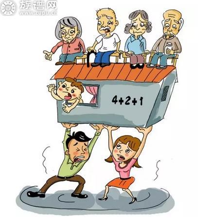 如果你的年龄在30-55之间，就算是哭着也要看这张图！