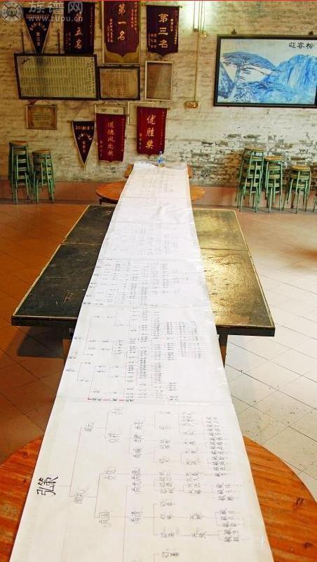 佛山南海孔子后人展示传统手写数十米族谱长卷