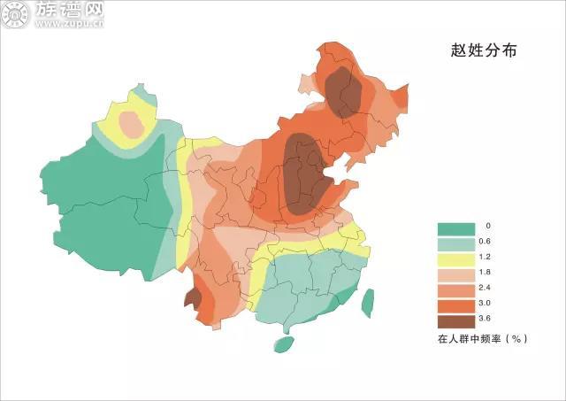 “赵姓”历史的发展渊源！