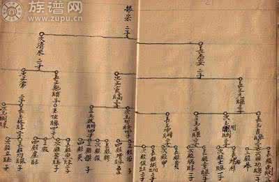 记录近300年家族史 八旬老人盼望能重修族谱