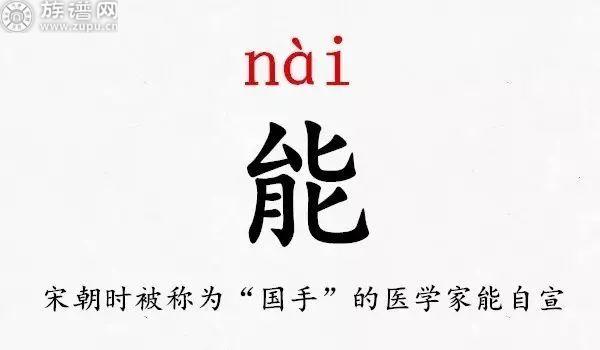 开学点名了！这些最难认的姓氏，你能读对几个？